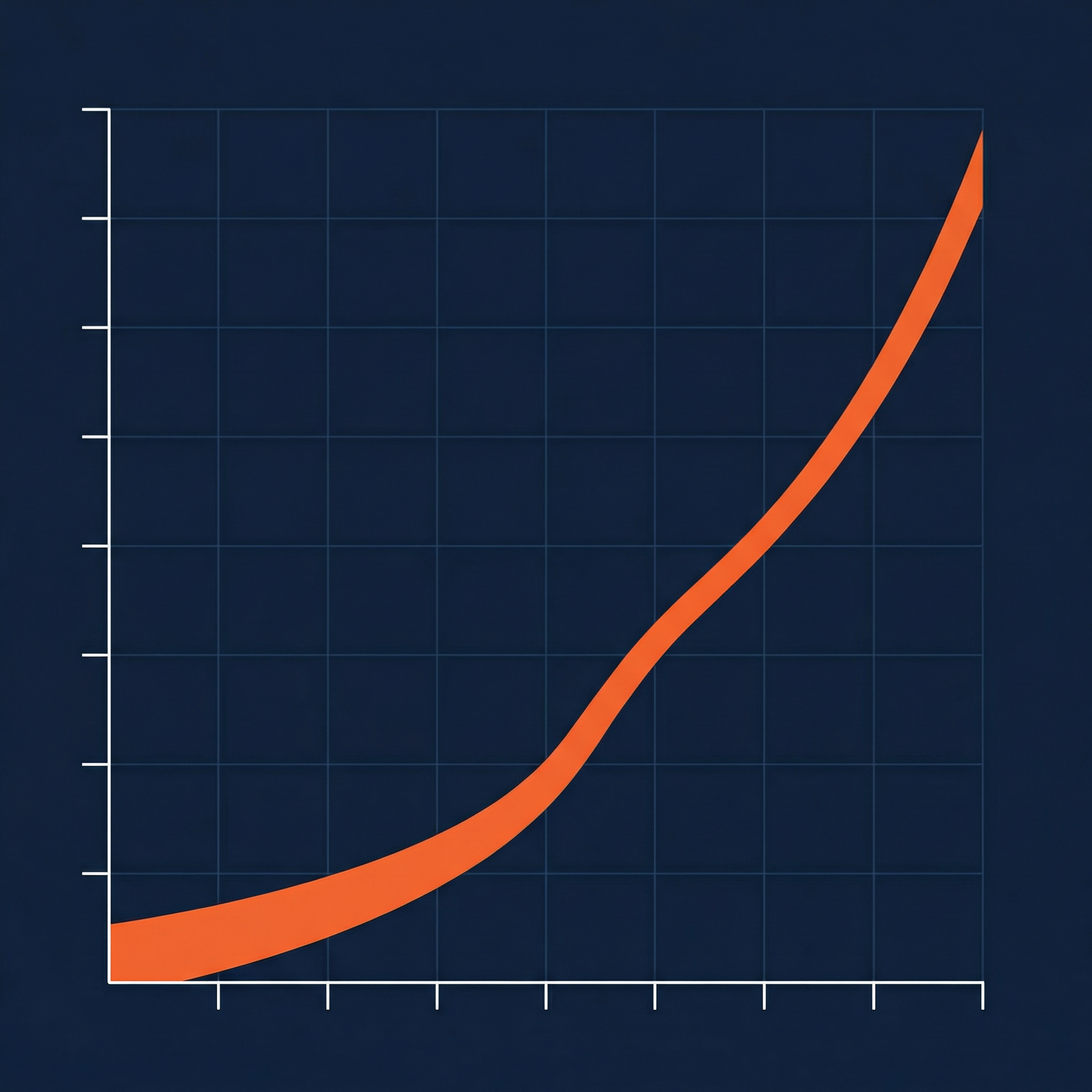 Large truck injury crashes rising trend 2016 to 2022 national